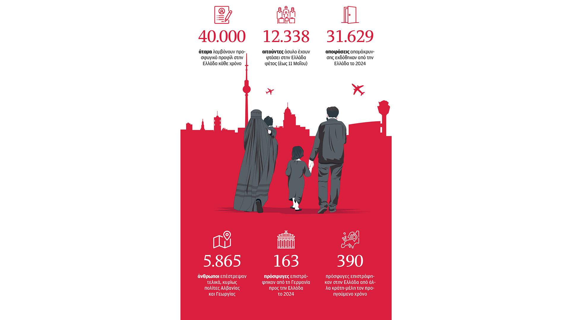 επιστροφές-δεχόμαστε-αλλά-δεν-κάνουμ-563618305