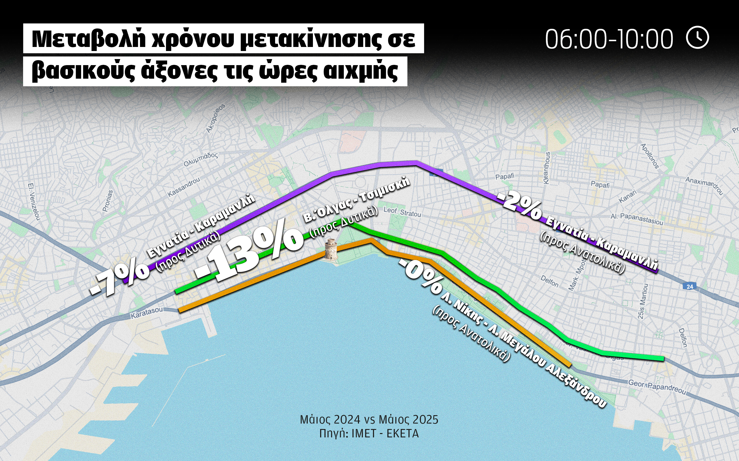 Μετρό Θεσσαλονίκης: Απογευματινή αποσυμφόρηση σε Τσιμισκή και παραλιακή-2