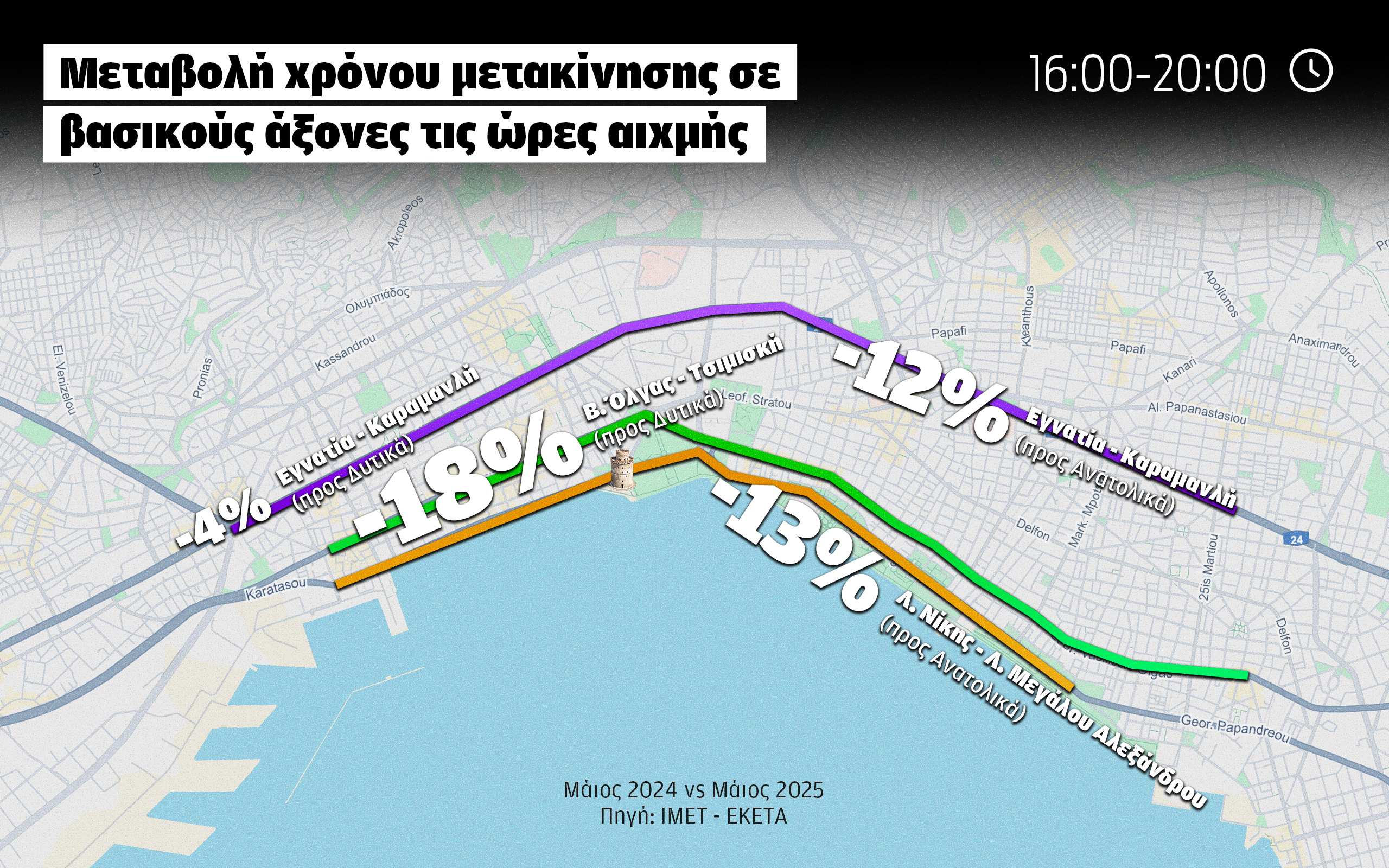 Μετρό Θεσσαλονίκης: Απογευματινή αποσυμφόρηση σε Τσιμισκή και παραλιακή-1