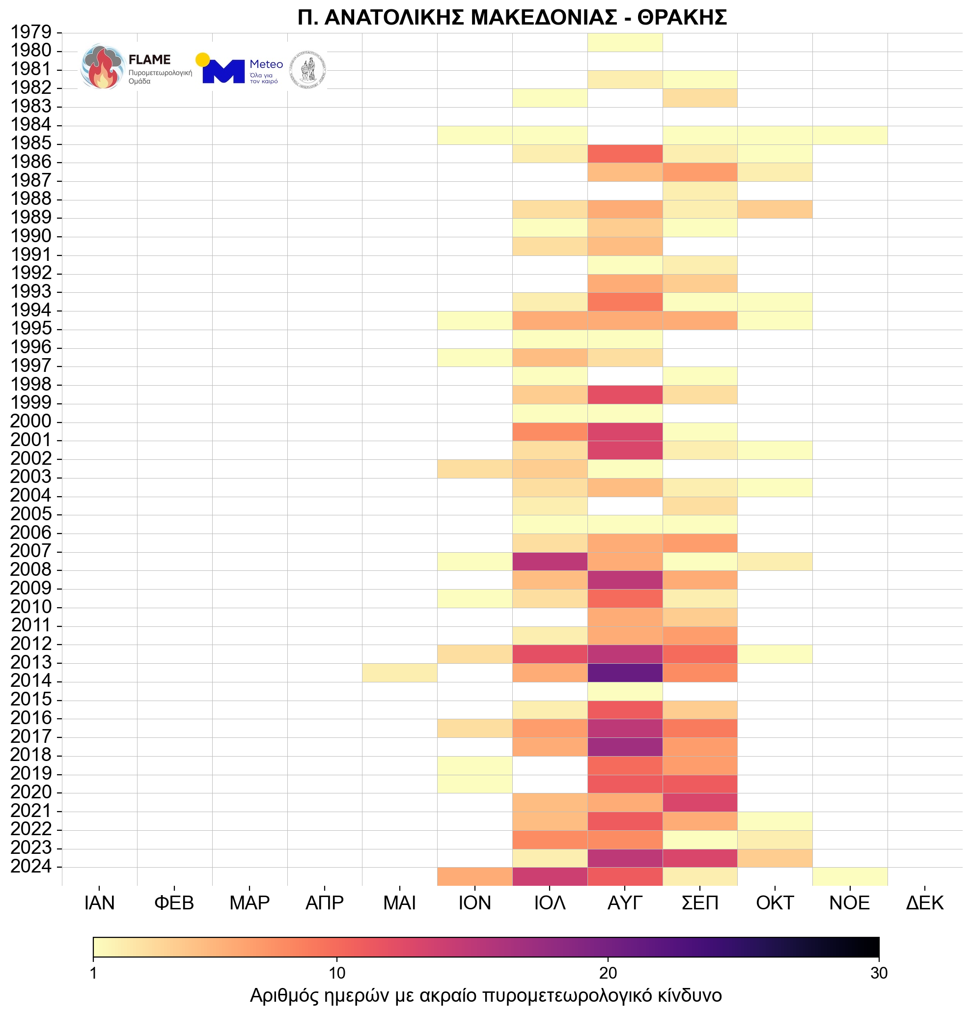 Γιατί οι πυρκαγιές γίνονται όλο και πιο επιθετικές – «Τρομάζουν» τα δεδομένα για τη B. Ελλάδα-5