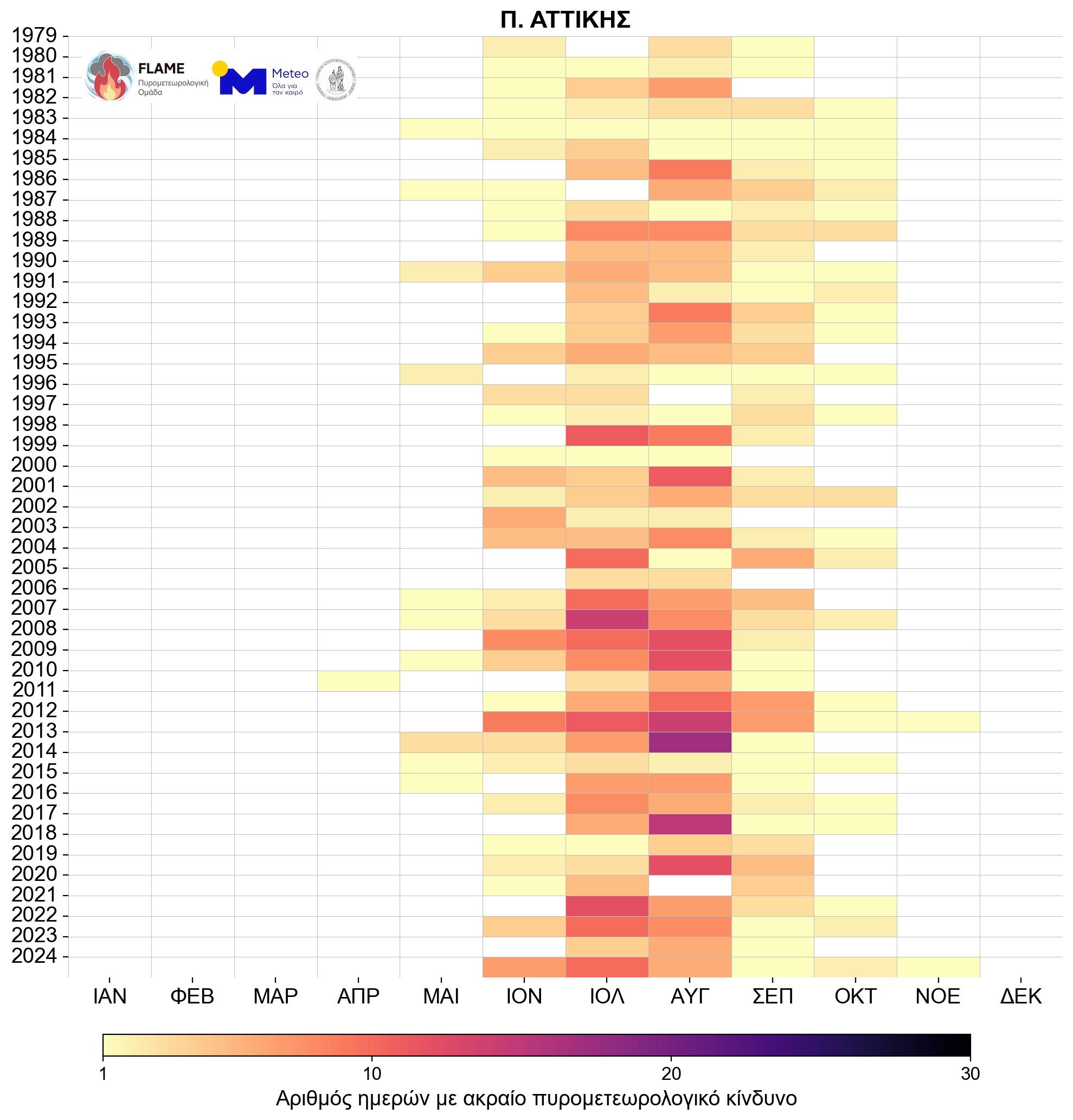 Γιατί οι πυρκαγιές γίνονται όλο και πιο επιθετικές – «Τρομάζουν» τα δεδομένα για τη B. Ελλάδα-8