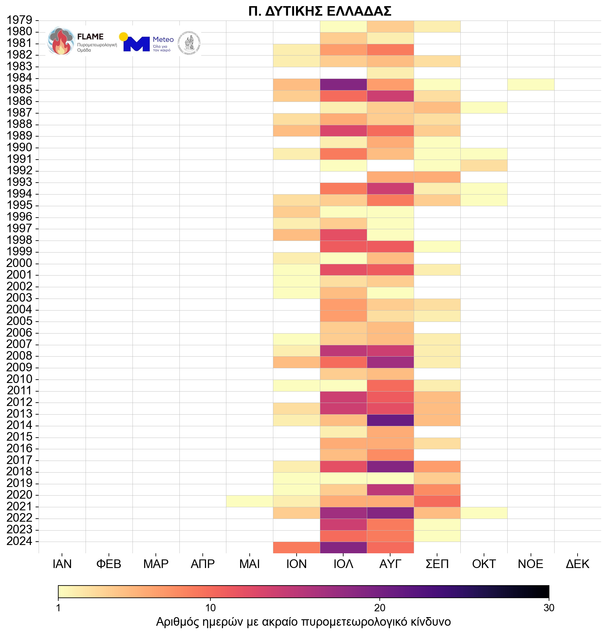 Γιατί οι πυρκαγιές γίνονται όλο και πιο επιθετικές – «Τρομάζουν» τα δεδομένα για τη B. Ελλάδα-14