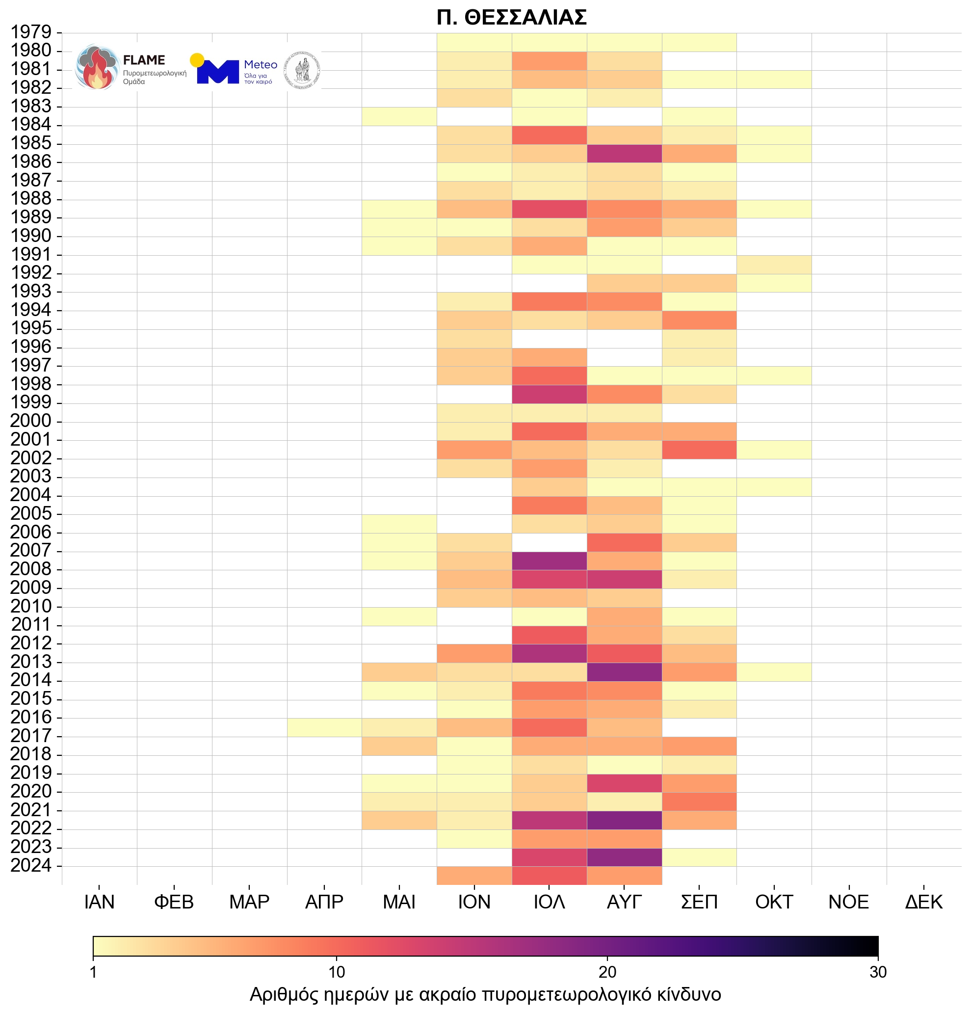 Γιατί οι πυρκαγιές γίνονται όλο και πιο επιθετικές – «Τρομάζουν» τα δεδομένα για τη B. Ελλάδα-23