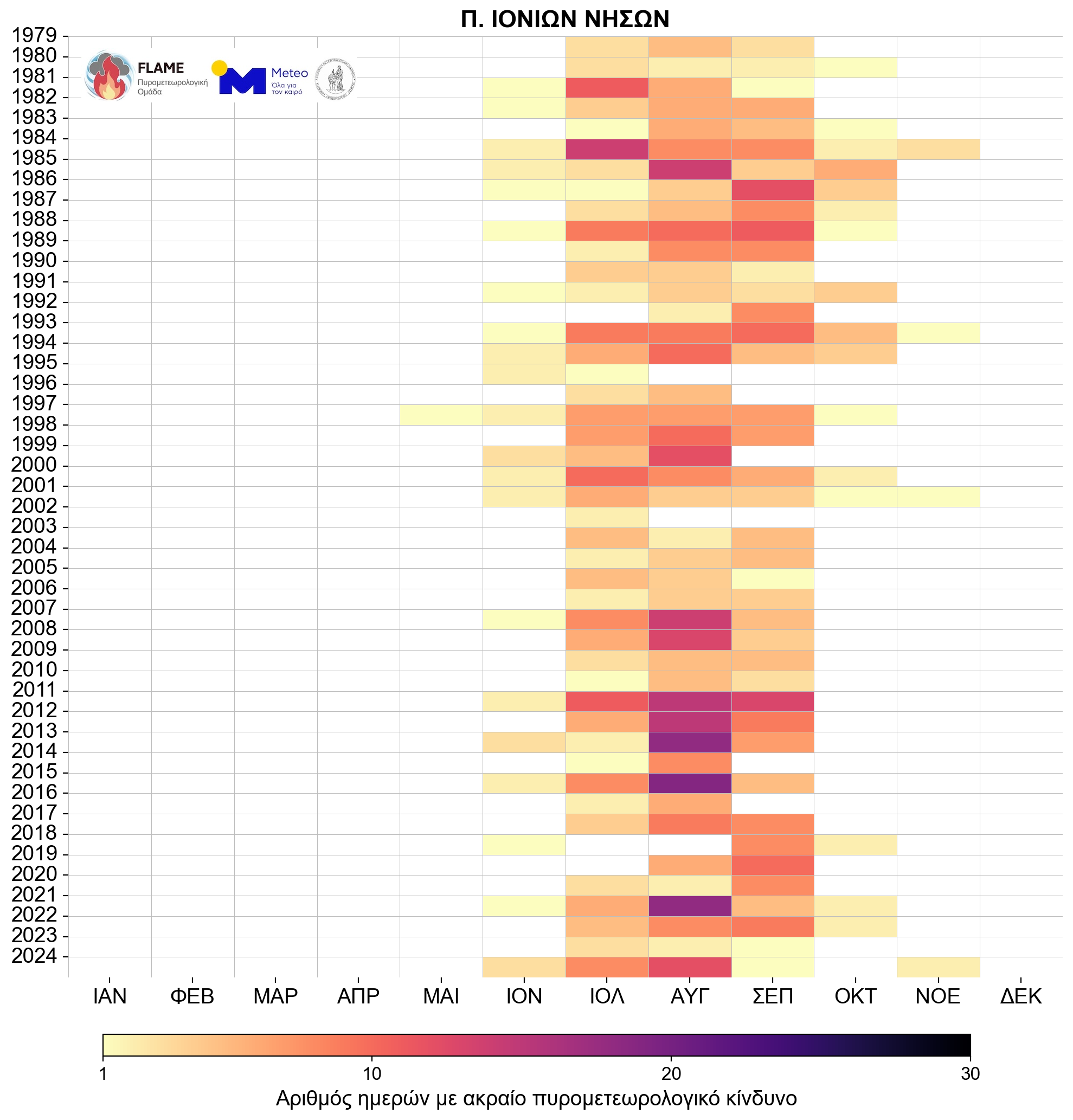 Γιατί οι πυρκαγιές γίνονται όλο και πιο επιθετικές – «Τρομάζουν» τα δεδομένα για τη B. Ελλάδα-26