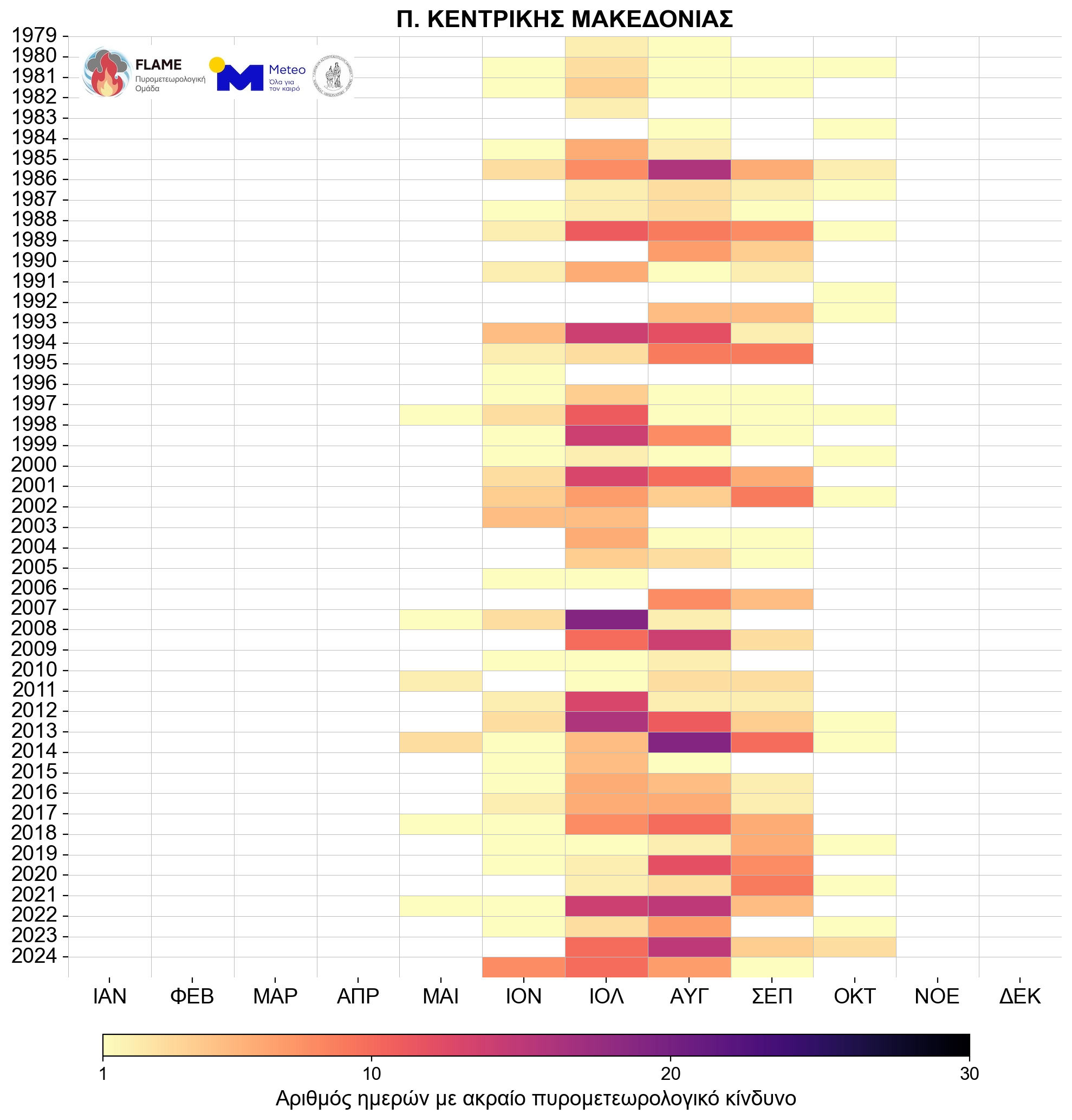 Γιατί οι πυρκαγιές γίνονται όλο και πιο επιθετικές – «Τρομάζουν» τα δεδομένα για τη B. Ελλάδα-29