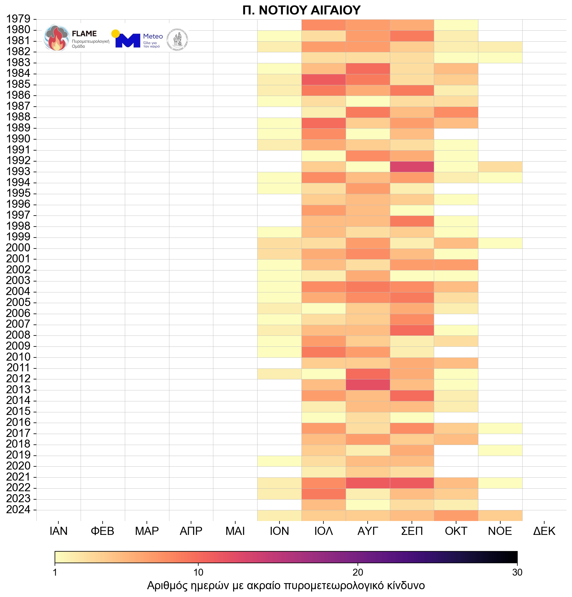 Γιατί οι πυρκαγιές γίνονται όλο και πιο επιθετικές – «Τρομάζουν» τα δεδομένα για τη B. Ελλάδα-35