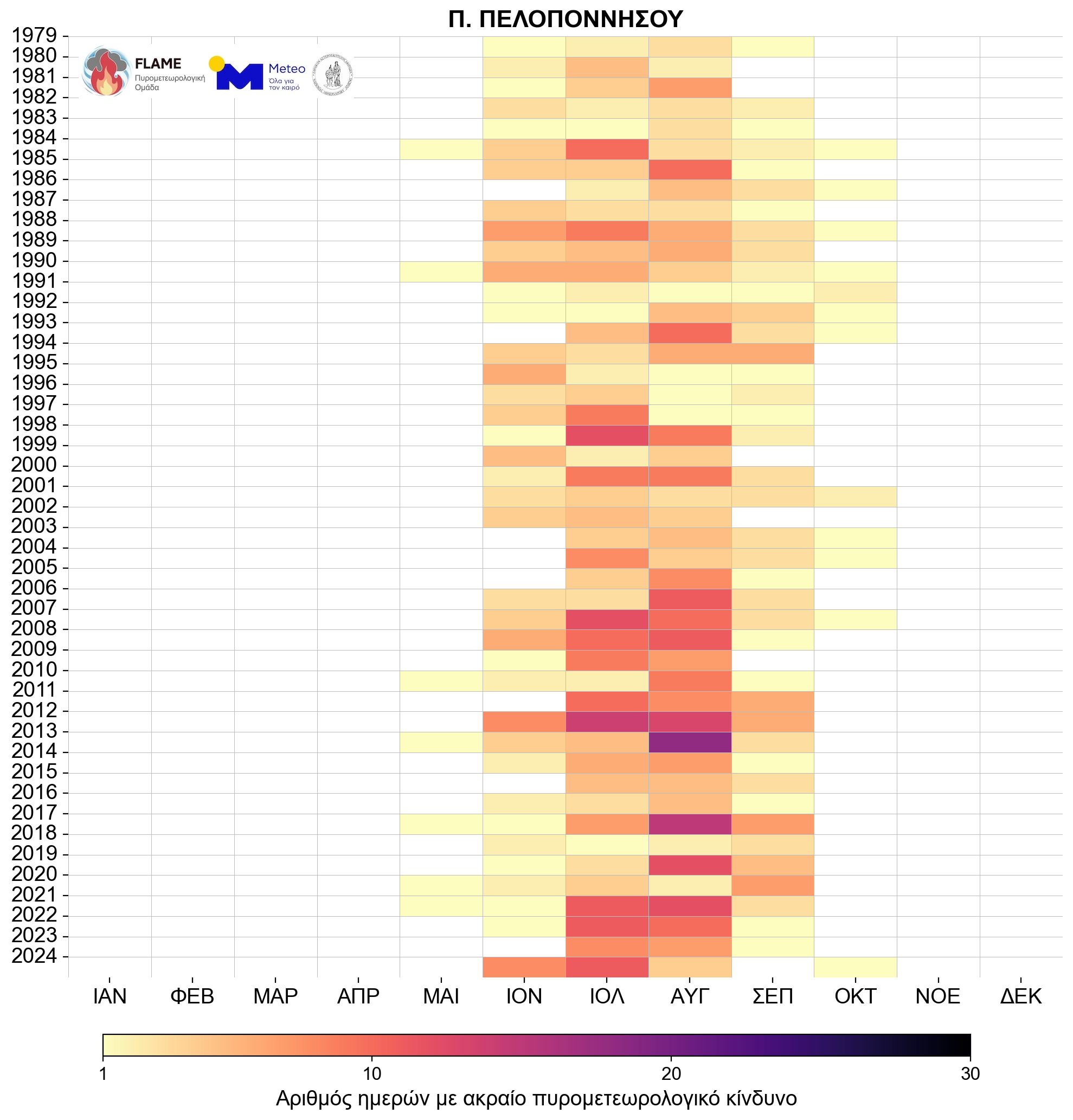 Γιατί οι πυρκαγιές γίνονται όλο και πιο επιθετικές – «Τρομάζουν» τα δεδομένα για τη B. Ελλάδα-38