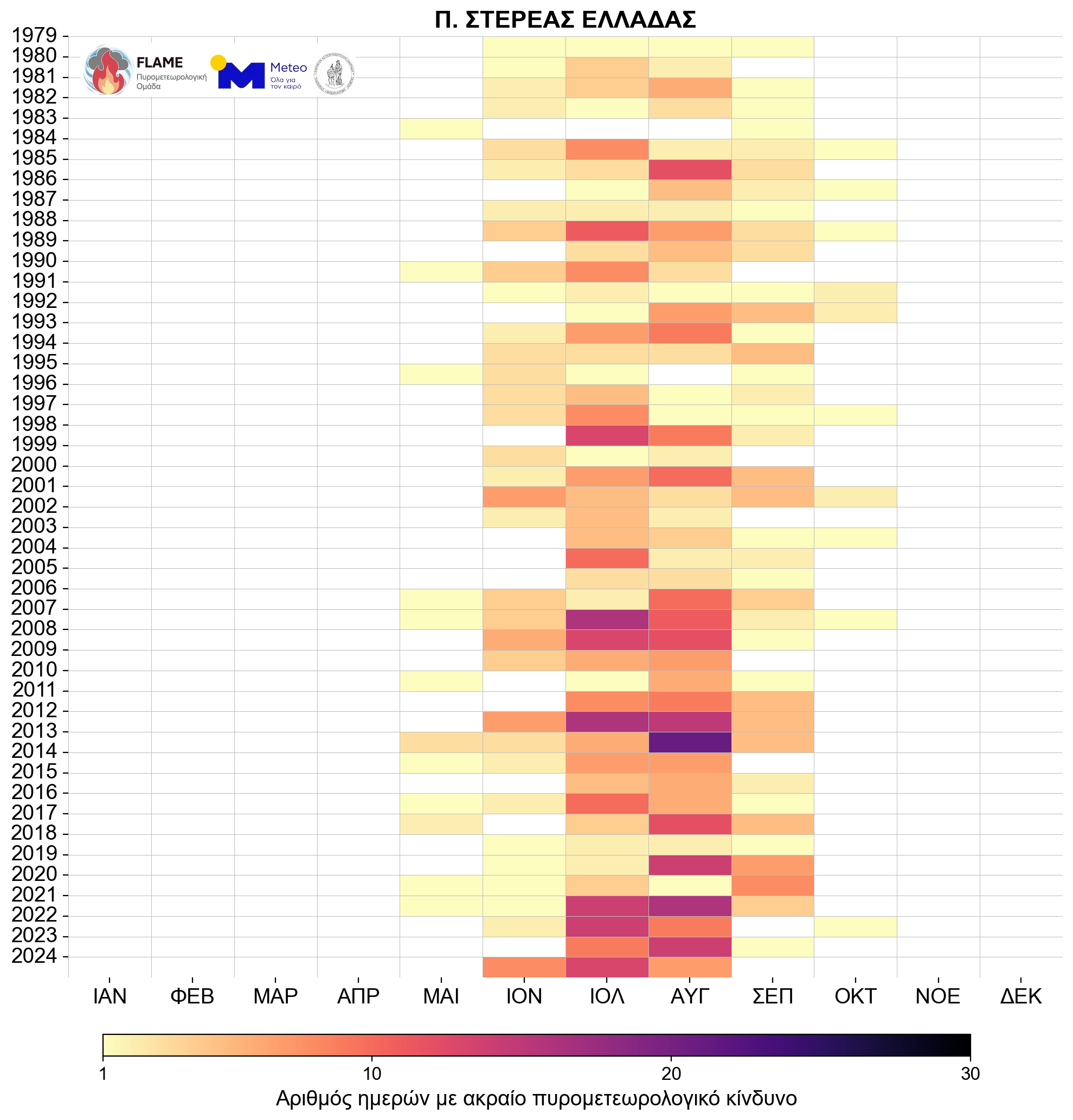 Γιατί οι πυρκαγιές γίνονται όλο και πιο επιθετικές – «Τρομάζουν» τα δεδομένα για τη B. Ελλάδα-41