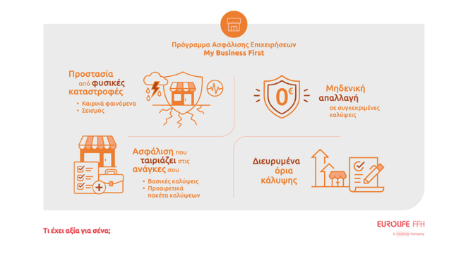 eurolife-ffh-δίπλα-στις-επιχειρήσεις-από-την-περ-563651560