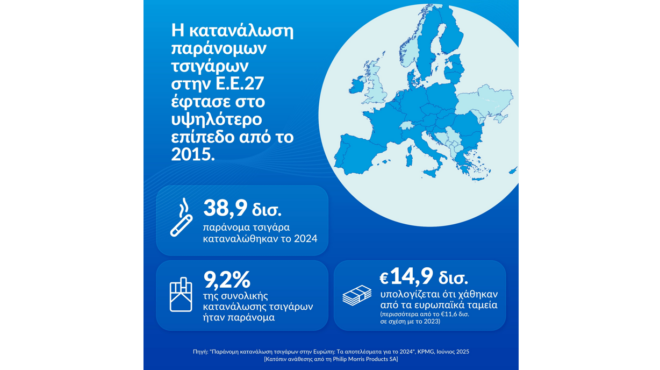 έκθεση-kpmg-τα-ποσοστά-κατανάλωσης-παράν-563677534