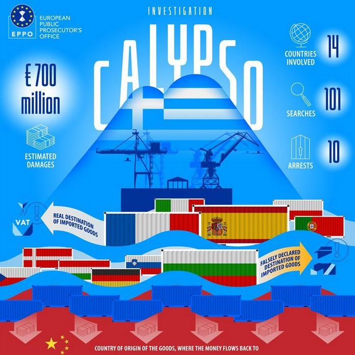 Επιχείρηση «Καλυψώ»: Εταιρείες-βιτρίνα στη Βουλγαρία, ελληνικά ΑΦΜ και ζημιά 700 εκατ.-1