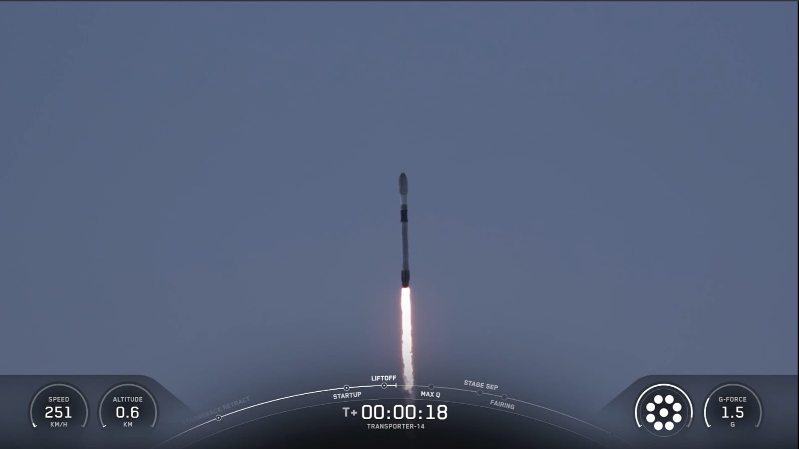 Ο πρώτος δορυφόρος made in Greece: «Ηταν όνειρο που έγινε πραγματικότητα»-1