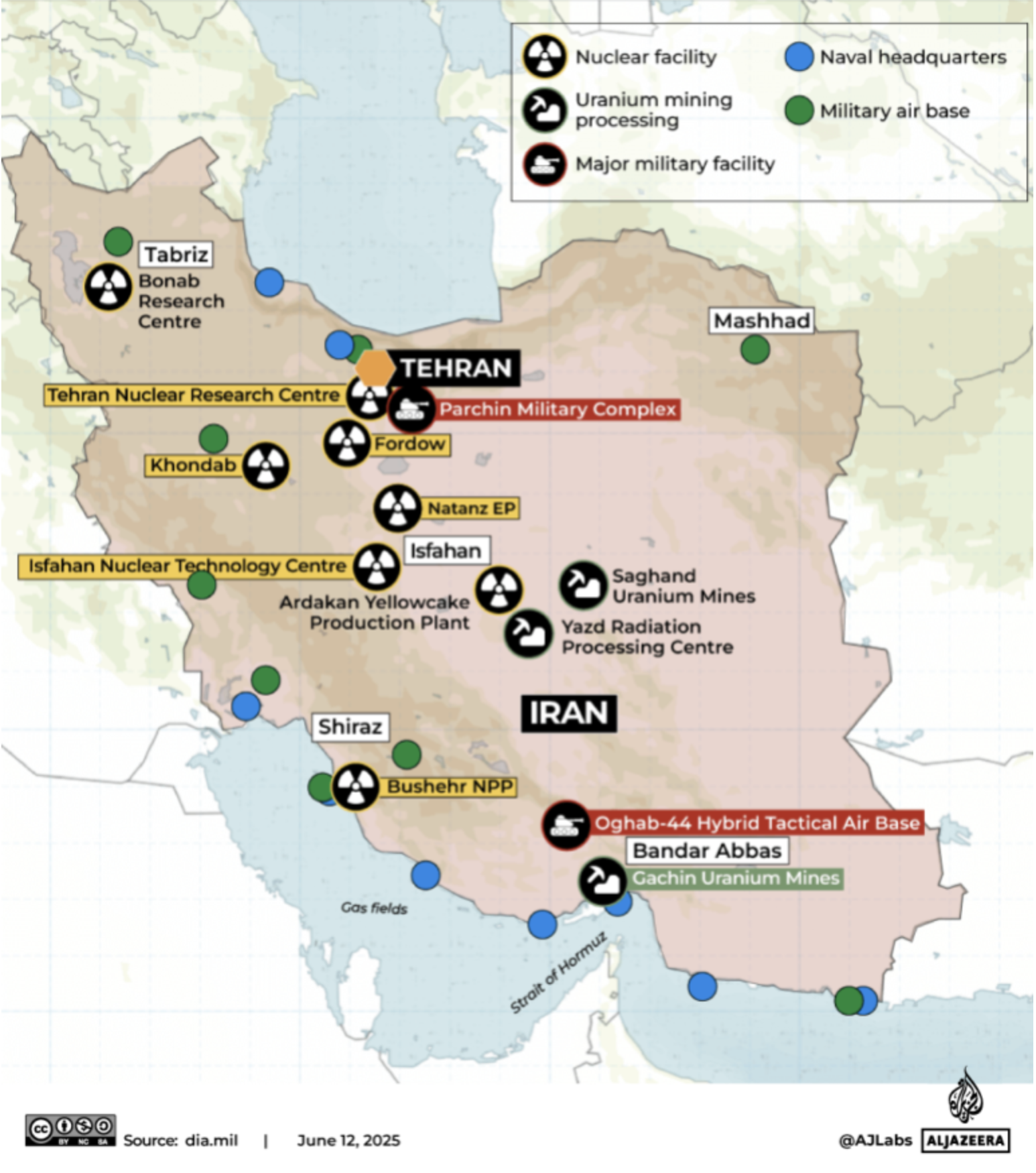 Η επιχείρηση «Rising Lion» και τα πυρηνικά του Ιράν-1