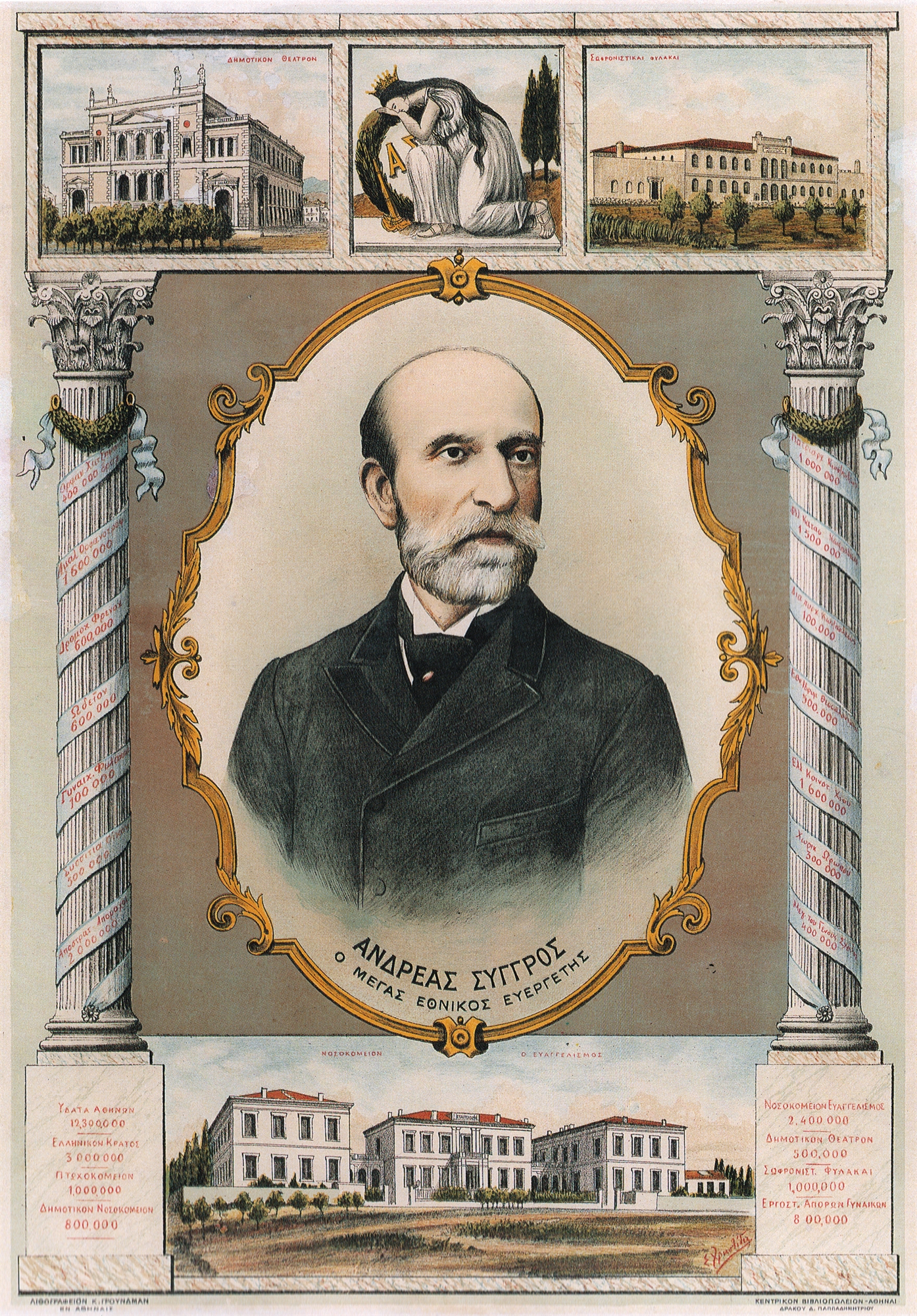 Ανδρέας Συγγρός – Ο μεγιστάνας, ο πολιτικός, ο ευεργέτης-13