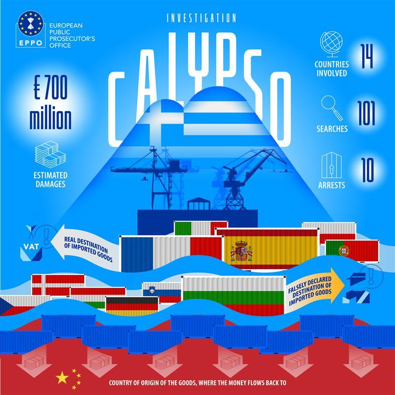 Αστυνομική επιχείρηση σε τελωνείο του Πειραιά: Η ανακοίνωση της Ευρωπαϊκής Εισαγγελίας-1