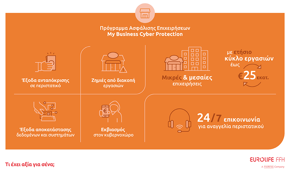 Eurolife FFH: Δίπλα στις επιχειρήσεις από την περιουσία μέχρι την ψηφιακή τους δραστηριότητα-1