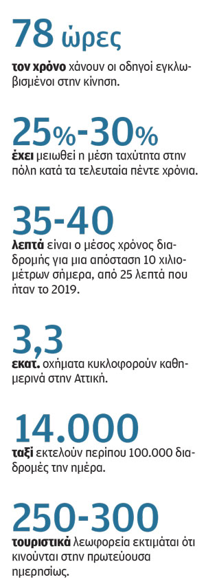 Το «Ράλλυ των θεών» και η επίγεια κόλαση στους δρόμους-1