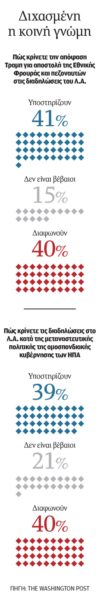 Ελένη Κουναλάκη στην «Κ»: Ο Τραμπ θα αναγκαστεί να κάνει πίσω-1