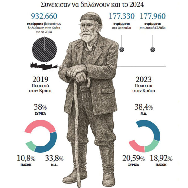 κωδικός-φέρτε-πίσω-τα-λεφτά-563654227