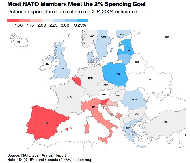 Το ΝΑΤΟ ζητά πενταπλασιασμό των ευρωπαϊκών αντιαεροπορικών συστημάτων-1