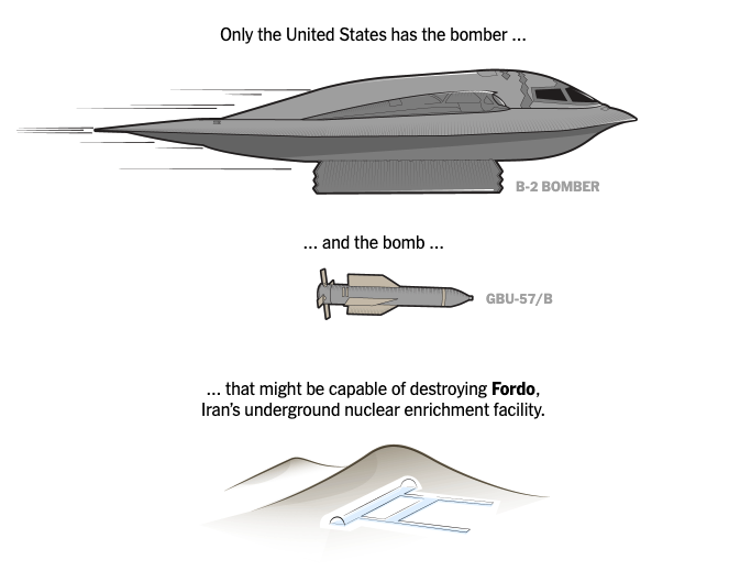 Αναζητώντας την «κερκόπορτα» των πυρηνικών εγκαταστάσεων του Ιράν-1