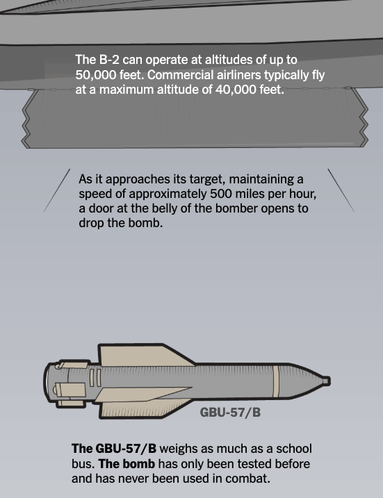 Αναζητώντας την «κερκόπορτα» των πυρηνικών εγκαταστάσεων του Ιράν-4