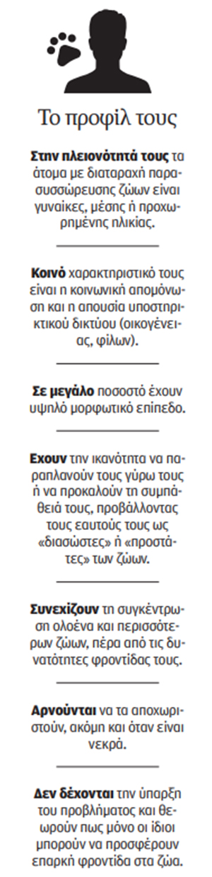 Εβαζαν τα κουτάβια σε κλουβιά πουλιών-1