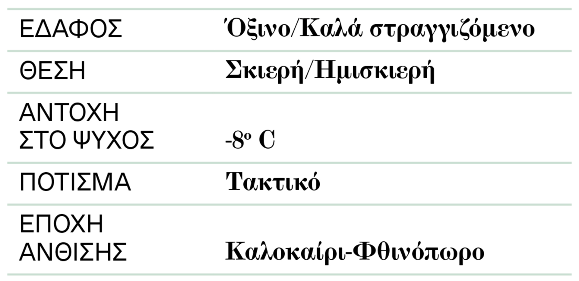 Τα μυστικά για μια θαλερή γαρδένια-2