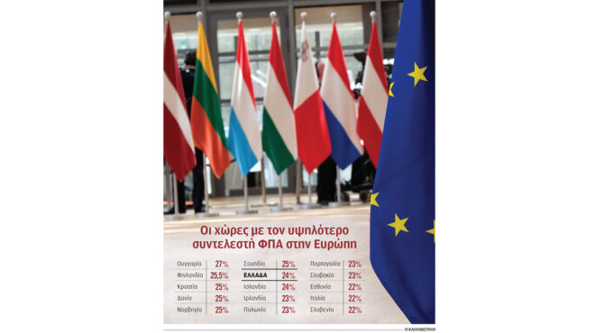 φρενάρουν-τα-υπερέσοδα-από-τον-φπα-563689099