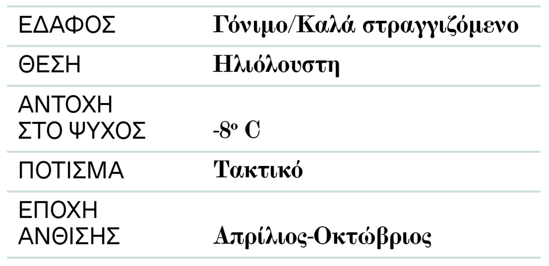 Γαριφαλιά: Σημάδια στην ιστορική μας μνήμη-2