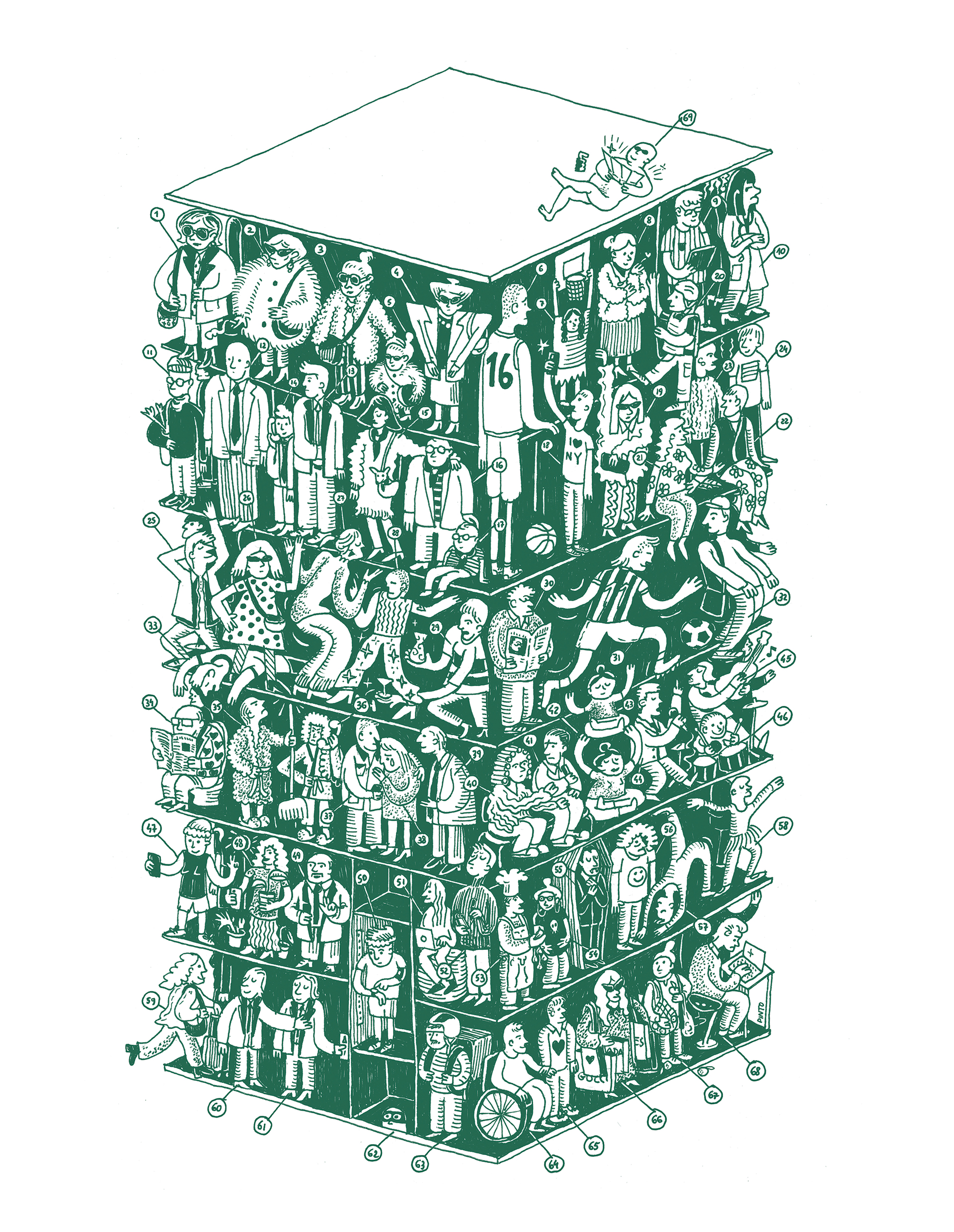 Σύντομη γνωριμία με τους κρεμαστούς κήπους του Μιλάνου-1