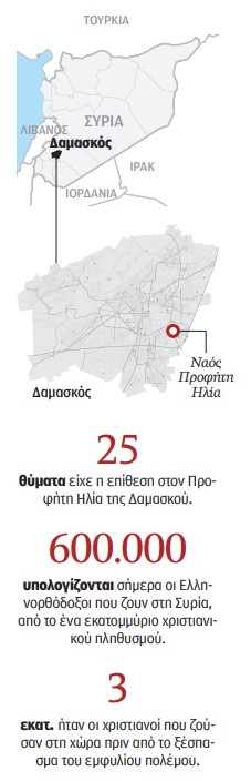 Οι χριστιανοί μέσα στο χάος της Συρίας-1