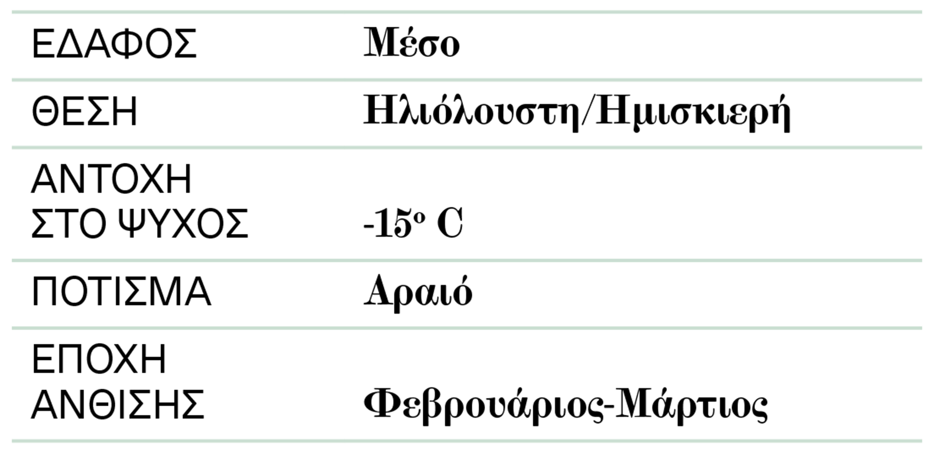 Γιδοϊτιά: Θα έκλεβε τη δόξα της αμυγδαλιάς-2