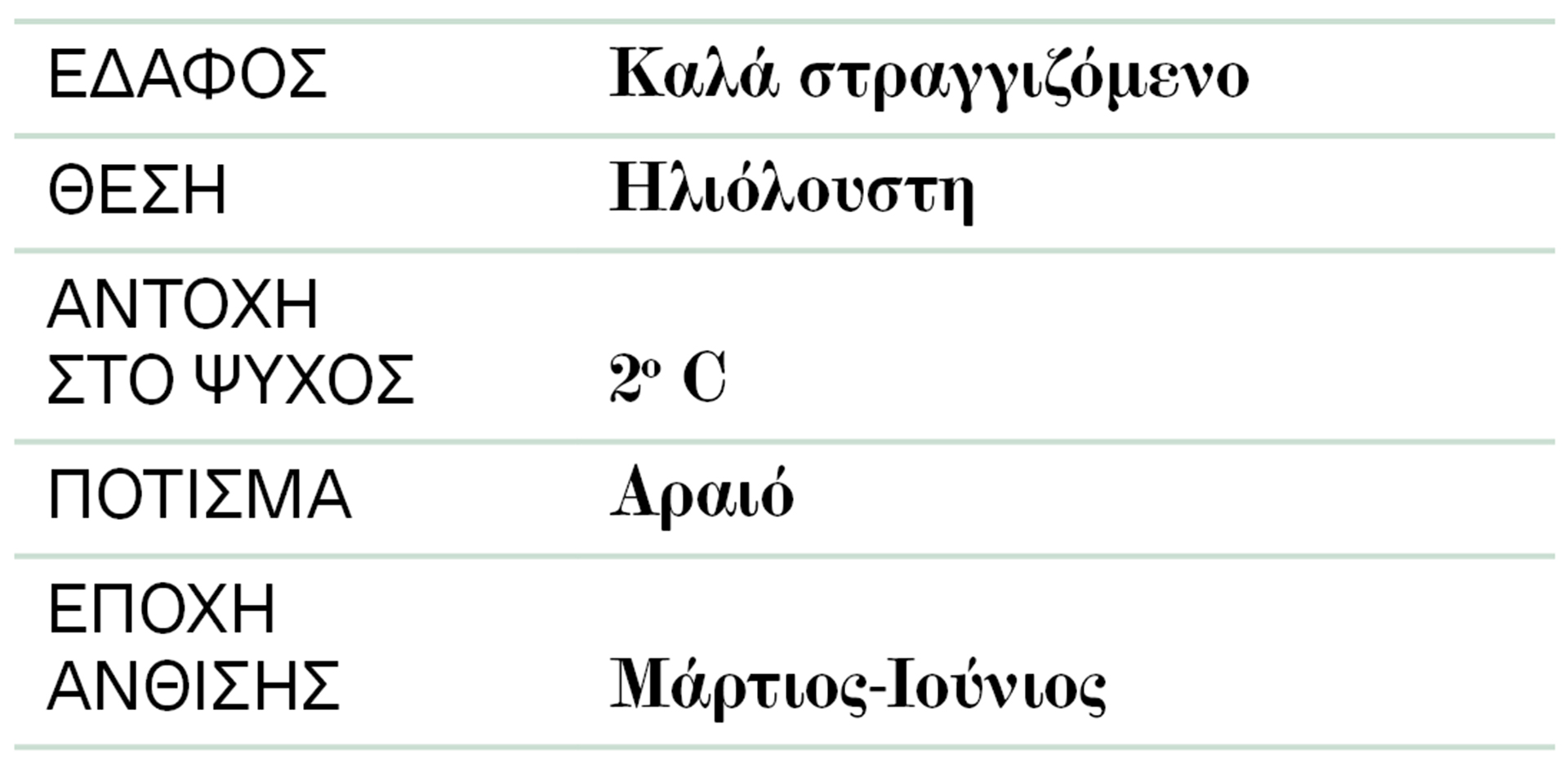 Έχιον: Δεν ζει παραπάνω από τέσσερα χρόνια-2