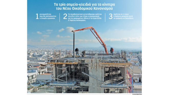 το-προεδρικό-διάταγμα-για-τα-μπόνους-δ-563648401