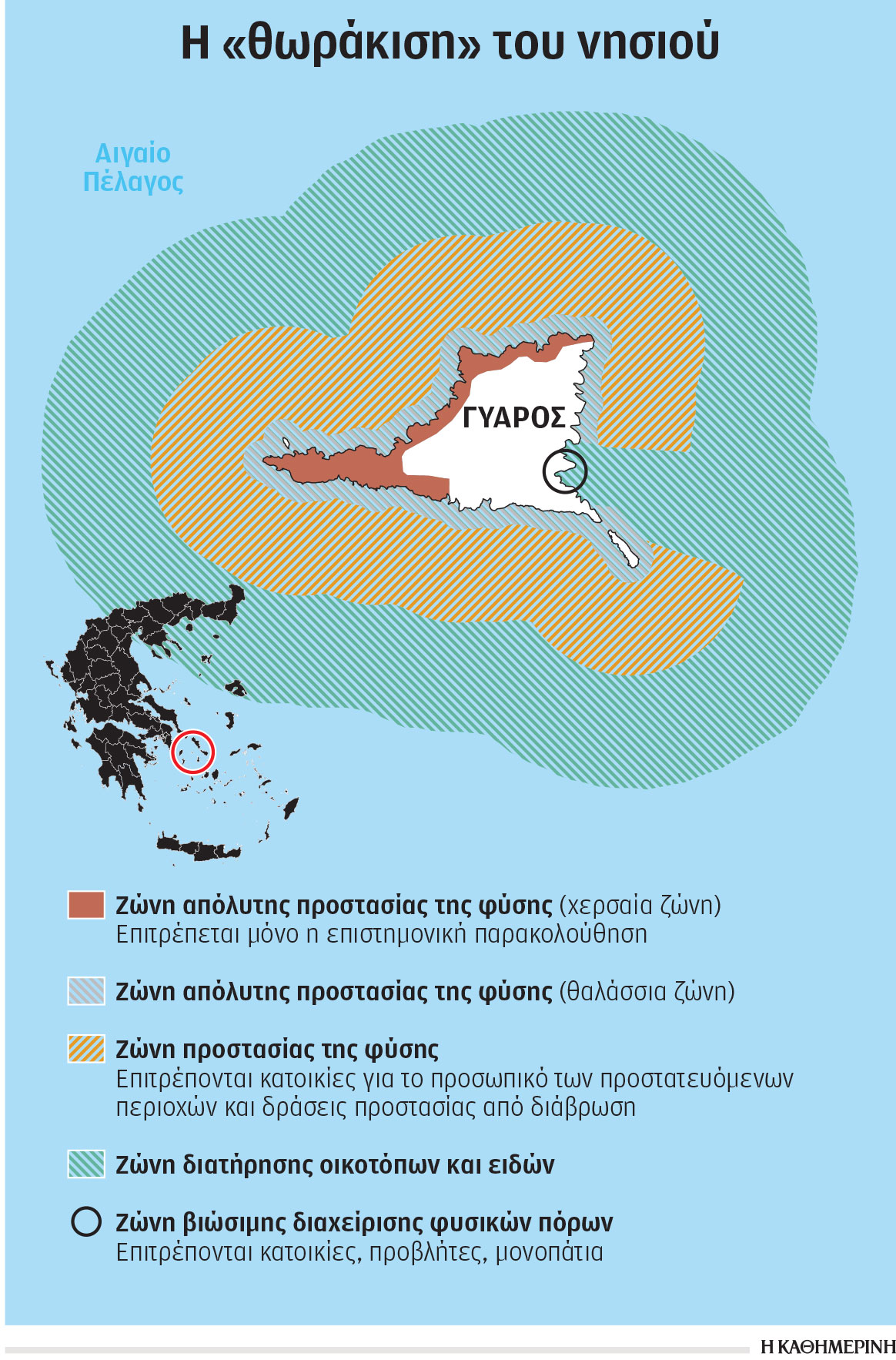 Γυάρος: Τι προβλέπει το νέο πλαίσιο προστασίας-1