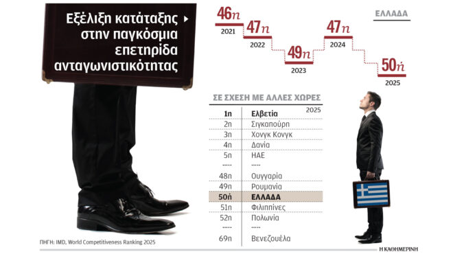 η-ελληνική-οικονομία-συνεχίζει-να-υστ-563668477