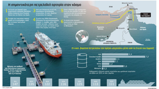 περνούν-στα-τυφλά-τα-στενά-του-ορμού-563668264