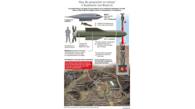 ισραήλ-vs-ιράν-μία-εβδομάδα-σφοδρών-συγ-563672200
