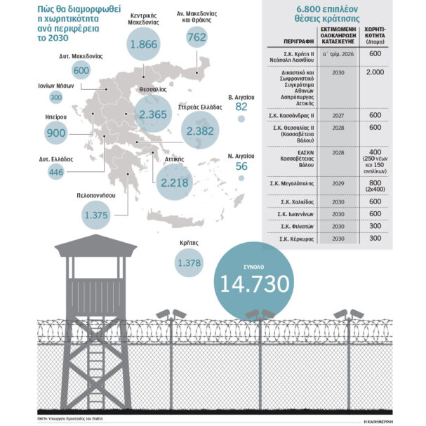 ο-χάρτης-των-νέων-φυλακών-της-χώρας-η-563672248