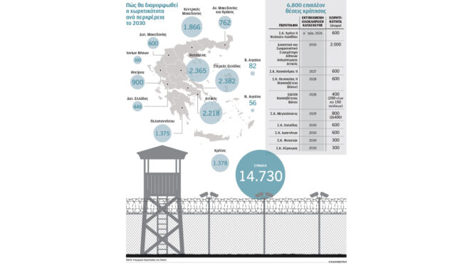 ο-χάρτης-των-νέων-φυλακών-της-χώρας-η-563672248