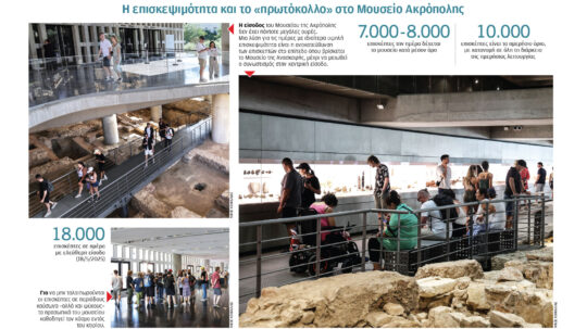 Ποιες ειναι οι «αντοχές» των μουσείων μας;