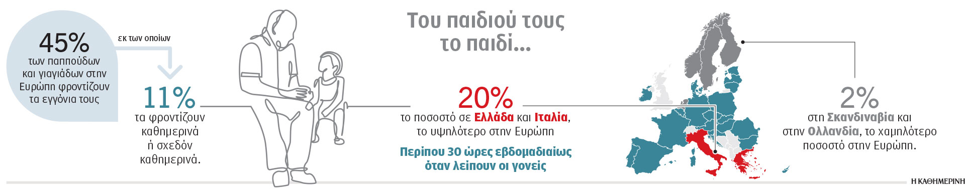 Και εμείς τι θα απογίνουμε χωρίς εγγόνια;-1