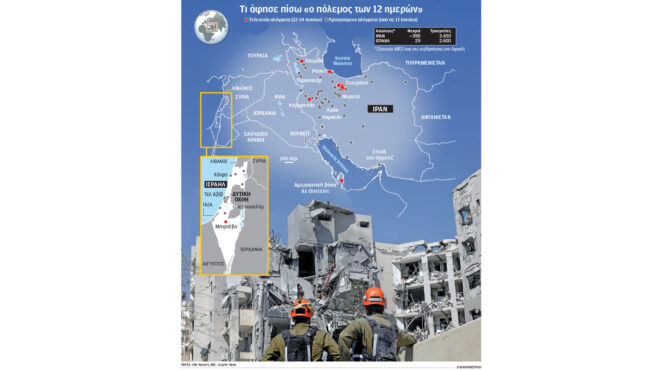 εύθραυστη-εκεχειρία-μεταξύ-ιράν-ισρ-563680447