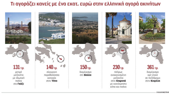 protagonistoyn-oi-israilinoi-stin-elliniki-agora-akiniton-563680849