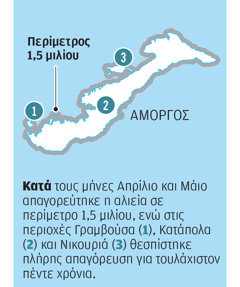 Η Αμοργός γιορτάζει το «φρένο» στην αλιεία-2