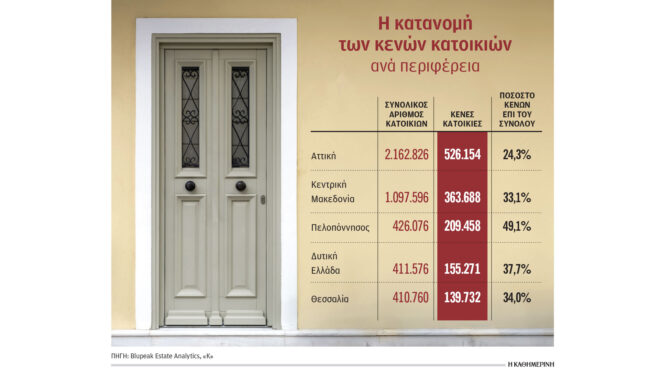 δημιουργείται-πλήρες-προφίλ-για-κάθε-563688037