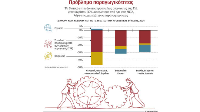 φράνσις-φουκουγιάμα-στην-κ-στη-δημο-563689201
