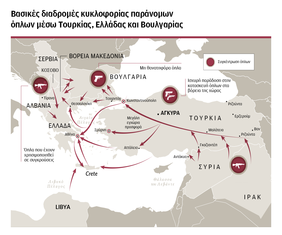 Το λαθρεμπόριο όπλων στο «τρίγωνο» Ελλάδα–Τουρκία–Βουλγαρία-1