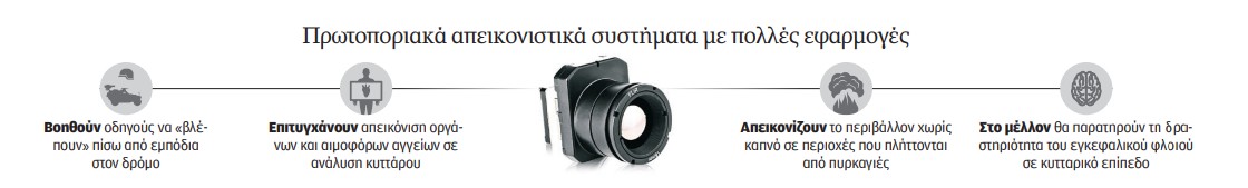 Ιωάννης Γκιουλέκας στην «Κ»: Εξυπνα μάτια για την άμυνα και την ιατρική-1